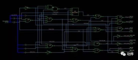 中文系同學(xué)都能聽懂的集成電路設(shè)計(jì)流程