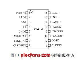 射頻集成電路原理設(shè)計(jì) 從基礎(chǔ)理論到現(xiàn)代應(yīng)用